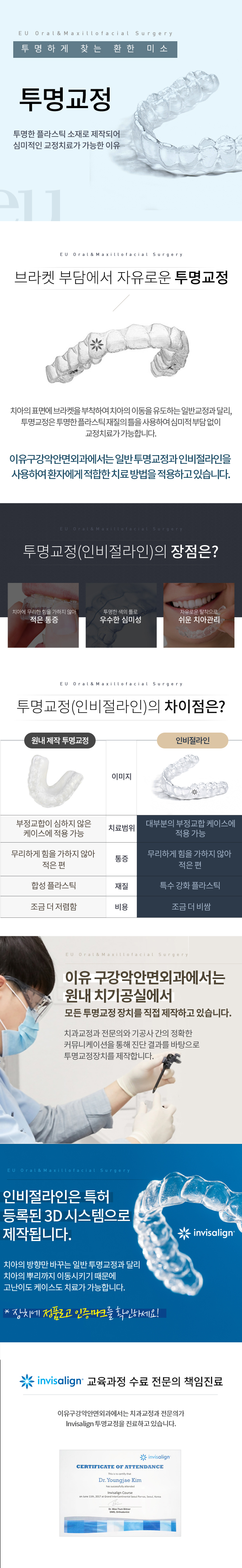설측교정
